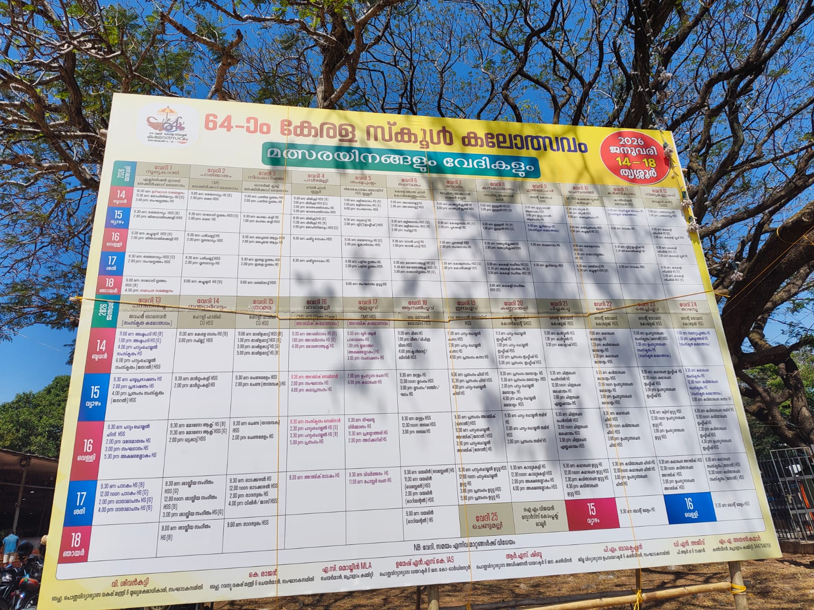 Kerala School Kalolsavam 64 details